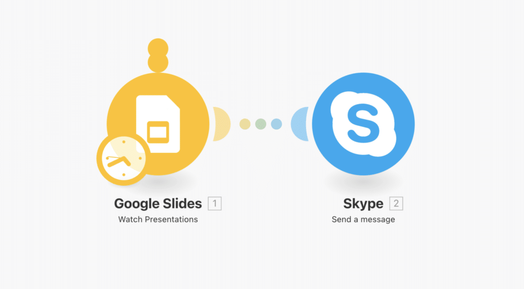 Automatiser Google Slides avec Make, skype