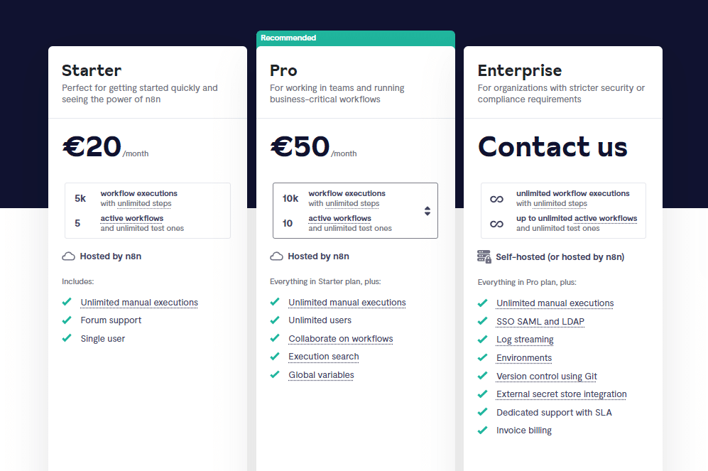 n8n pricing sequance